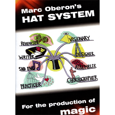 Hat System by Marc Oberon - eBook DOWNLOAD